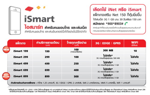 TrueMove แพ็กเกจ iSmart สำหรับคนชอบโทรและเล่นเน็ตได้อย่างไม่มีขีดจำกัด