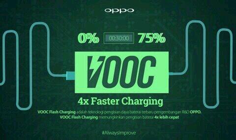 ชาร์จได้เร็วขึ้น 4 เท่า กับฟีเจอร์ใหม่ VOOC Fast Charging