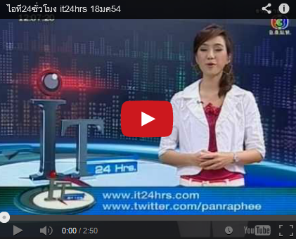 Viral Marketing รูปแบบการตลาดแสนประหยัดและมาแรงในยุคนี้