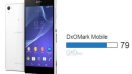 DxOMark ให้คะแนน Sony Xperia Z2 ขึ้นแท่นกล้องมือถือที่ดีที่สุด