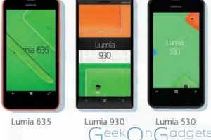 ภาพหลุดเปรียบเทียบ Nokia Lumia 635 และ Nokia Lumia 930