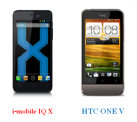 เปรียบเทียบ i-mobile IQ X กับ HTC ONE V