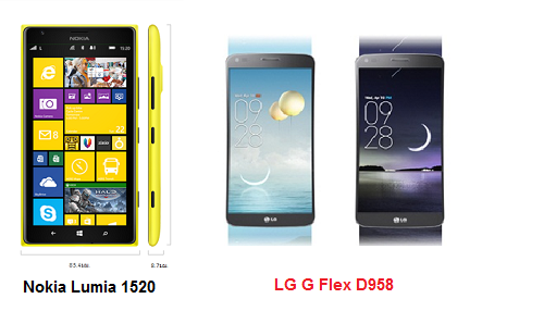 เปรียบเทียบ Nokia Lumia 1520 กับ LG G Flex D 958