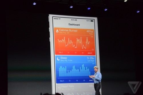 HealthKit ของ APPLE ใช้ชื่อซ้ำซ้อนกับบริษัทในออสเตรเลีย!