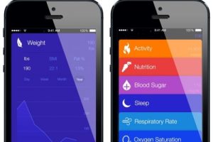 พบชื่อ HealthKit, Healthbook เตรียมจดทะเบียนโดย Apple