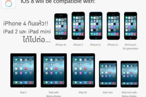 อัพเดตข่าว iOS 8 รุ่นไหนใช้ได้บ้าง