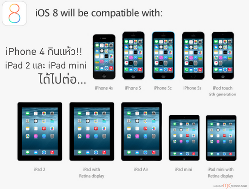 อัพเดตข่าว iOS 8 รุ่นไหนใช้ได้บ้าง