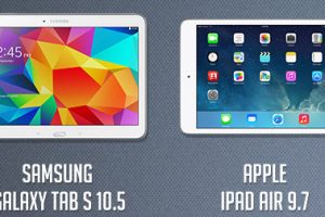 เปรียบเทียบ Samsung Galaxy Tab S กับ Apple iPad ด้วยภาพ infographic