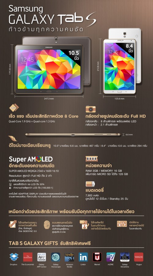 Samsung Galaxy Tab S มีดีกว่าคู่เเข่งอย่างไรภาพนี้มีคำตอบครับ