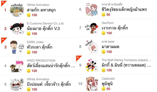 10 อันดับ สติ๊กเกอร์ LINE ทางการสุดฮิต ประจำเดือนกันยายน