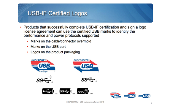 ทำความรู้จักกับ USB 3.1 Generation 2 Super Speed Plus ตัวจริงเต็มสปีด 10Gbps