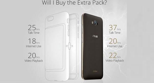 ASUS แซว Smart Battery Case พร้อมชูจุดเด่น ASUS Zenfone Max แบตเตอรี่ความจุ 5,000 mAh