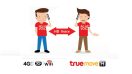 ปรากฏการณ์การโทรเสียงคมชัดระดับ 4G HD Voice บนเครือข่าย TrueMove H กับเทคโนโลยี VoLTE เร็วๆ นี้