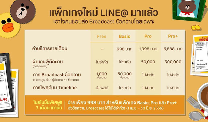 LINE เดินหน้าช่วย SME ไทย พลิกโฉมสู่ดิจิตอล SME ด้วย LINE@ สำหรับ SME