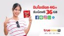 TrueMove H ให้ลูกค้าเติมเงินใช้ 4G แรงสะใจกับซิมใหม่ “ซิมโซเชียล 4G Plus” ซิมเดียวครบทุกเรื่องโซเชียล