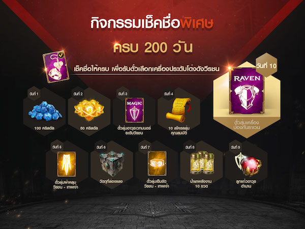 ประกาศกิจกรรมและการอัพเดทเกม EvilBane: จักรพรรดิเหล็กกล้า หลังเปิดตัวครบ 200 วัน