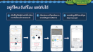 ปีนี้เรียก Uber ไปลอยกระทง มั่นใจปลอดภัย แชร์ผ่านแอปฯ หรือโซเชียลแบบ Real-time