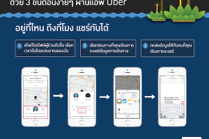 ปีนี้เรียก Uber ไปลอยกระทง มั่นใจปลอดภัย แชร์ผ่านแอปฯ หรือโซเชียลแบบ Real-time