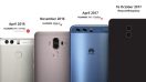 ยืนยัน! Huawei Mate 10 เรือธงรุ่นท็อป กล้องหลังเลนส์คู่ จะเปิดตัว 16 ตุลาคมนี้