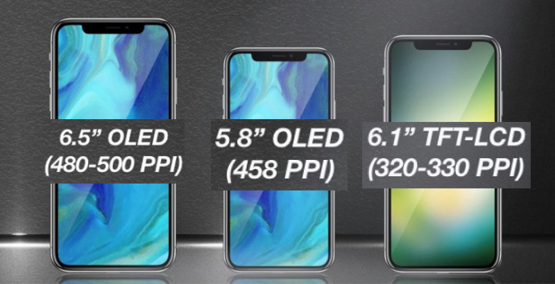 นักวิเคราะห์คาด iPhone X ยอดขายลด! เหตุไม่รองรับแอปฯ หลักในจีน ส่วนรุ่นใหม่จอ LCD ขนาด 6.1 นิ้ว จะขายดีสุดเพราะราคาถูก