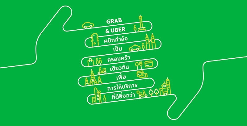 “Grab” ควบรวมกิจการ “Uber” ในเอเชียตะวันออกเฉียงใต้