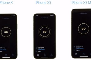 ทดสอบความเร็ว 4G LTE ของ iPhone XS และ iPhone XS Max พบว่ามีความเร็วกว่า iPhone X ถึง 2 เท่า!!