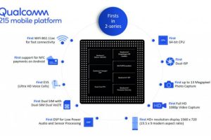 เปิดตัว Snapdragon 215 ชิปเซ็ตรุ่นใหม่ล่าสุด!! รองรับการติดตั้งกล้องคู่ พร้อม Dual-SIM, Dual 4G VoLTE, WiFi 802.11ac สำหรับสมาร์ทโฟนระดับเริ่มต้น