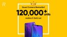 กระแสดีมาก!! realme 5 มียอดมากกว่า 120,000 เครื่อง หลังวางขายครั้งแรกที่อินเดีย