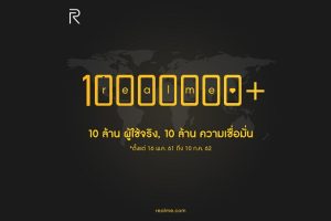 realme ไม่หยุดพัฒนาสู่การเป็นสมาร์ทโฟนครองใจคนรุ่นใหม่ ล่าสุดมีผู้ใช้ทั่วโลกทะลุ 10 ล้านคนแล้ว!!