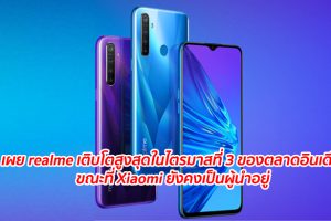 เผย realme มีอัตราการเติบโตสูงสุดในไตรมาสที่ 3 ของตลาดอินเดีย ขณะที่ Xiaomi ยังคงเป็นผู้นำอยู่