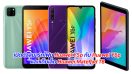 เปิดตัวสมาร์ทโฟนรุ่นใหม่ Huawei Y5p กับ Huawei Y6p และแท็บเล็ต Huawei MatePad T8