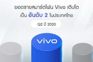 Vivo ครองยอดขายสมาร์ตโฟนอันดับ 2 ในไทย ช่วงไตรมาส 2 ปี 2020