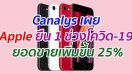 Canalys เผย Apple ยืน 1 ช่วงโควิด-19 ยอดขายเพิ่มขึ้น 25%