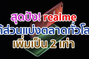 realme มีส่วนแบ่งตลาดสมาร์ตโฟนทั่วโลกเพิ่มเป็น 2 เท่า ในไตรมาสที่ 2 ปี 2563 และขึ้นแท่นแบรนด์สมาร์ตโฟนอันดับ 4 ในภูมิภาคเอเชียตะวันออกเฉียงใต้