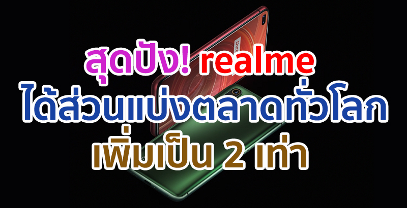 realme มีส่วนแบ่งตลาดสมาร์ตโฟนทั่วโลกเพิ่มเป็น 2 เท่า ในไตรมาสที่ 2 ปี 2563 และขึ้นแท่นแบรนด์สมาร์ตโฟนอันดับ 4 ในภูมิภาคเอเชียตะวันออกเฉียงใต้