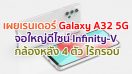 เผยเรนเดอร์ Samsung Galaxy A32 5G จอใหญ่ Infinity-V กล้องหลัง 4 ตัว ไร้กรอบ