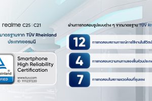 เตรียมพบกับ realme C25 และ realme C21 พร้อมยกระดับมาตรฐานผลิตภัณฑ์ด้วยการรับรองจาก TÜV Rheinland Smartphone High Reliability พบกันวันที่ 25 มีนาคมนี้