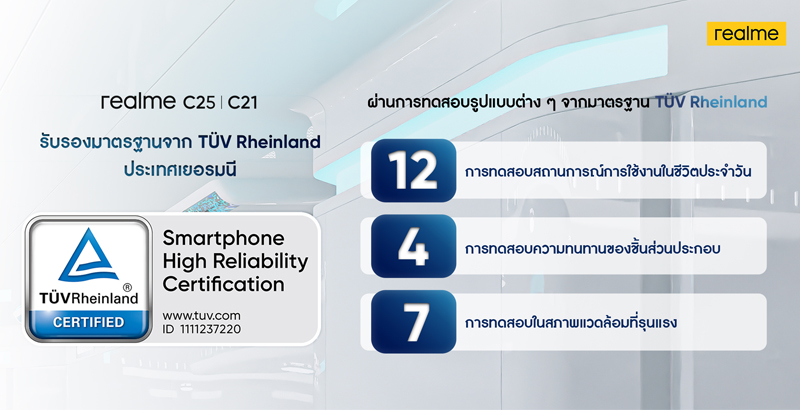 เตรียมพบกับ realme C25 และ realme C21 พร้อมยกระดับมาตรฐานผลิตภัณฑ์ด้วยการรับรองจาก TÜV Rheinland Smartphone High Reliability พบกันวันที่ 25 มีนาคมนี้