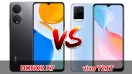 เปรียบเทียบ HONOR X7 VS vivo Y21T ปี 2022 ส่วนต่าง 700 บาท ชิป SD680 แบตอึด กล้องสวย รุ่นไหนดี มาเช็กกันเลย!