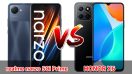 เปรียบเทียบ realme narzo 50i Prime VS HONOR X6 ปี 2022 ส่วนต่าง 800 บาท รุ่นไหนคุ้มสุด มาดูกันเลย!