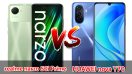 เปรียบเทียบ realme narzo 50i Prime VS HUAWEI nova Y70 ปี 2022 จอใหญ่ แบตอึด สเปกครบ รุ่นไหนคุ้มสุด มาดูกันเลย!