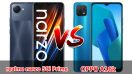 เปรียบเทียบ realme narzo 50i Prime VS OPPO A16k ปี 2022 จอใหญ่ แบตอึด ส่วนต่าง 1,200 บาท รุ่นไหนปังสุด มาเช็กกันเลย!