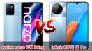 เปรียบเทียบ realme narzo 50A Prime VS Infinix NOTE 12 Pro ปี 2022 สเปกครบครัน รุ่นไหนดี รุ่นไหนเด่น มาเช็กกันเลย!