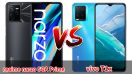 เปรียบเทียบ realme narzo 50A Prime VS vivo T1x ปี 2022 รุ่นสเปกคล้าย ส่วนต่าง 1,000 บาท รุ่นไหนคุ้มสุด มาเช็กกันเลย!