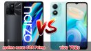 เปรียบเทียบ realme narzo 50A Prime VS vivo Y02s ปี 2022 ราคาเท่ากัน สเปกครบเครื่อง เลือกรุ่นไหนดี มาดูกันเลย!