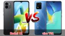 เปรียบเทียบ Redmi A1 VS vivo Y01 ปี 2023 ราคาเบา ๆ สเปกครบครัน เลือกรุ่นไหนดี มาดูกันเลย