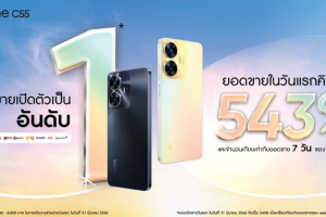 realme C55 ทุบสถิติยอดขายเพิ่มกว่า 500% จากรุ่นก่อน แซงขึ้นชาร์ตสมาร์ตโฟน Best Seller ตั้งแต่วันแรก ทั้งใน Com7, IT City, TG Fone และ Jaymart