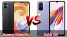 เปรียบเทียบ Samsung Galaxy A04 VS Redmi 12C ปี 2023 รุ่นต่างค่าย สเปกครบครัน ราคาไม่แพง เลือกรุ่นไหนดี มาเช็กกันเลย