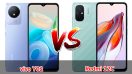 เปรียบเทียบ vivo Y02 VS Redmi 12C ปี 2023 รุ่นต่างค่าย สเปกครบครัน เลือกรุ่นไหนดี มาเช็กกันเลย